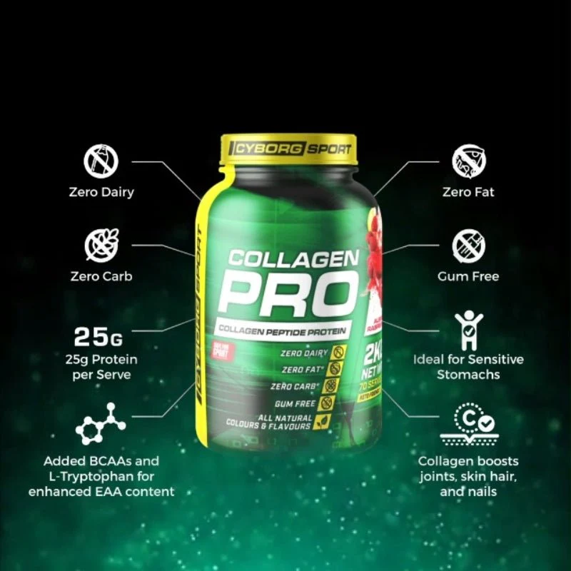 Cyborg Collagen Pro - Image 2