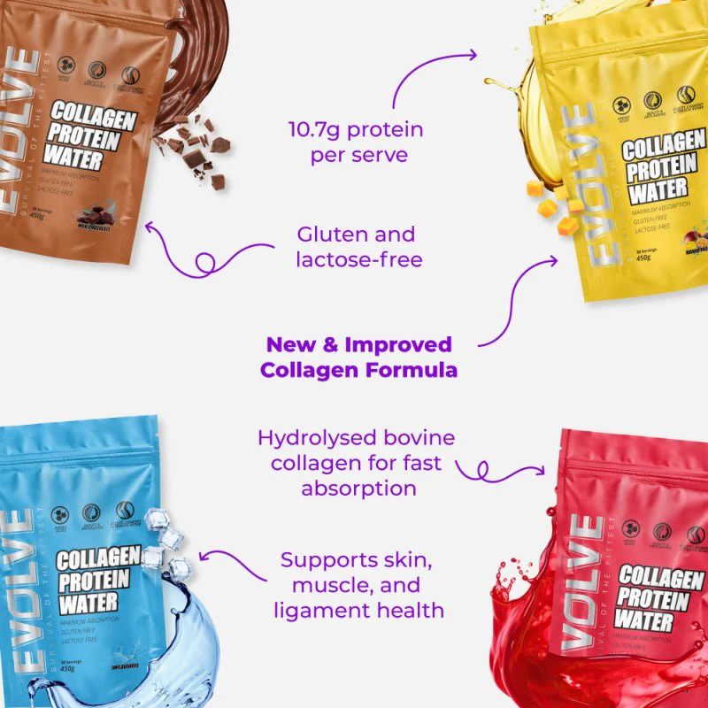 Evolve Collagen Protein Water - Image 2