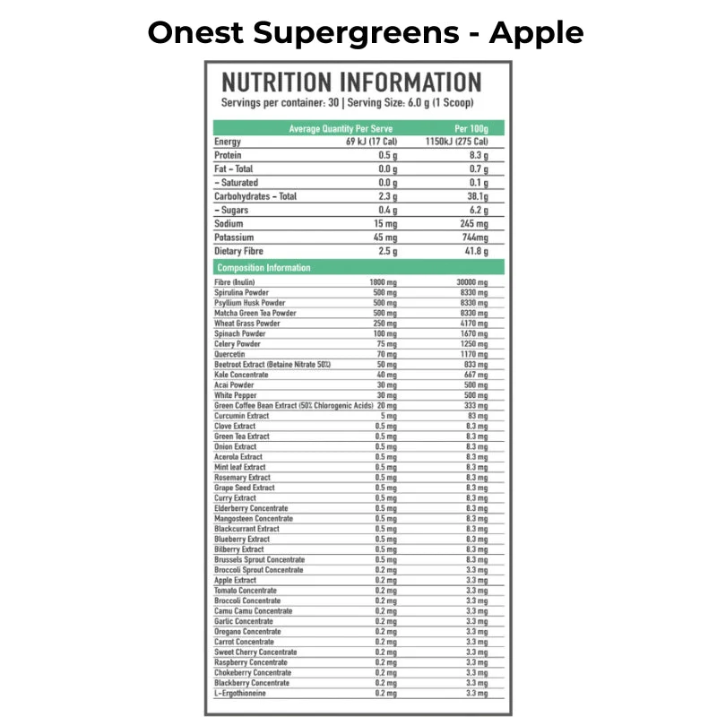 ONEST Supergreens - Image 5