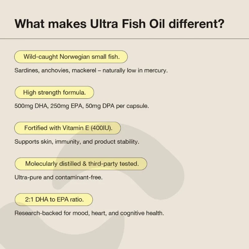 Switch Nutrition Ultra Fish Oil - Image 2